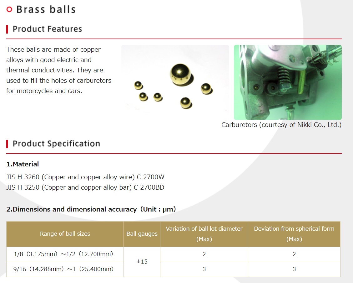 Ichiban Precision Sdn Bhd AKS Amatsuji Brass Balls